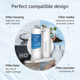 Waterdrop PureSource2® Water Filter Replacement for WF2CB®, NGFC 2000, FC100, Kenmore 9916, EWF2CBPA®, 1004-42-FA, 2 Filters