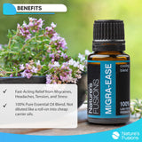 Nature’s Fusions MigraEase Migraine Relief - Tension Headache Relief Pure Essential Oil Blend (15ml) - Fast-Acting Tension Migraine Relief Products - Headache Medicine w/Peppermint, Lavender & More