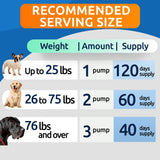 Liquid Glucosamine for Dogs - 16 Fl Oz Easy to Serve Joint Pain Relief Supplement - Advanced Formula with Chondroitin, MSM, Collagen - Hip & Joint Care - Made in USA