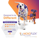 MOVOFLEX Joint Support Supplement for Dogs - Hip and Joint Support - Dog Joint Supplement - Hip and Joint Supplement Dogs - 60 Soft Chews for Large Dogs (by Virbac)