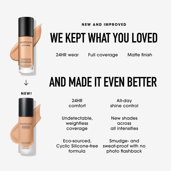 bareMinerals Barepro 24HR Wear Matte Liquid Foundation Mineral SPF 20, Full Coverage Matte Finish, Breathable Makeup for Face, Vegan (Light 25 Cool)