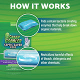 Green Gobbler Septic Tank Treatment Packets, 12 Month Supply - Natural Bacteria to Prevent Costly Septic Issues, Back-Ups, Foul Odor | Pod: Color May Vary