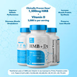 Prime Powders HMB and Vitamin D3 Supplement, 1,500mg Patented Formula with Clinical Dose, Preserve Lean Muscle with Ageless Performance, Beta-Hydroxy Beta-Methylbutyrate Capsules, 120 Count