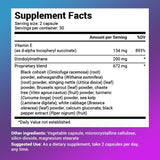 Dr. Berg’s DIM Supplement Estrogen Support for Women - Mood, Skin & Energy Support Diindolylmethane with Bioperine - Hormone Balance for Women Before, During, and After Menopause - 60 Capsules