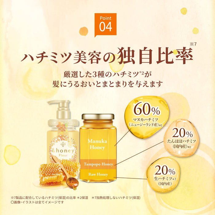 &HONEY Fleur Shampoo and Hair Treatment Pair Set, Fragrance of Osmanthus & Mimosa [Shampoo and Hair Treatment]