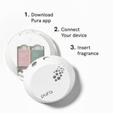 Pura - Smart Home Fragrance Device Starter Set V3 - Scent Diffuser for Homes, Bedrooms & Living Rooms - Includes Fragrance Aroma Diffuser & Two Fragrances - Linens & Surf and Lavender Fields