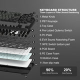 XVX Retro 75% Gaming Keyboard with TFT Smart Display&Knob, M87 Pro Bluetooth/2.4G/USB-C Wireless Mechanical Keyboard, Hot Swappable Custom Keyboard, Pre-lubed Switches, RGB Keyboard for Mac/Win