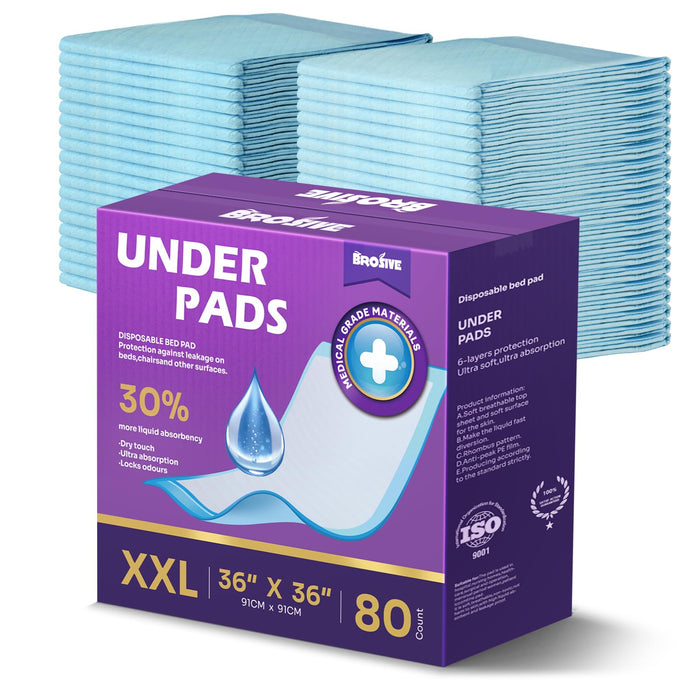 Extra Large Disposable Bed Pads for Incontinence 36" x 36" - 80 Count, Leak-Proof Chucks Pads for Adults, Elderly and Pets, Absorbent Disposable Underpads, Incontinence Bed Pads Disposable for Beds