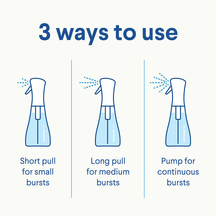 Clorox Disinfecting Mist, Lemon and Orange Blossom, Household Essentials, 1 Spray Bottle and 1 Refill, 16 Fl Oz Each