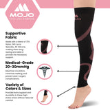 Mojo - Compression Socks Footless for Women and Men 20-30mmHg - Medical Compression Support Hose for Thrombosis, Lymphedema, Circulation - Pink, Large - A609