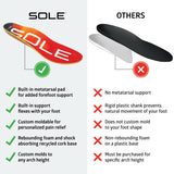 SOLE Performance Medium with Metatarsal Pads Plantar Fasciitis Insoles, Men & Women - Arch Support Inserts for Foot Health and Heel Pain Relief, Orthotic Shoe Inserts Men & Women