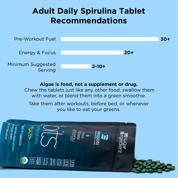 ENERGYBITS - Organic Spirulina Tablets - Plant-Based Algae Superfood - for Focus, Fitness, Energy - Plant Protein - Gluten Free - Collagen, Vitamin B12, Omega 3 - Keto & Vegan - 60 Algae Tablets