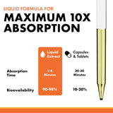 Vitamin D3 K2 Liquid Drops 5000 IU (4oz) Maximum Strength Vitamin D, K, MCT Oil & Omega 3 Bone, Heart, Joint, Muscle Support Supplement. Fast Absorption Formula. 4 in 1 Complex Formula Non-GMO