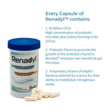 KIBOW BIOTECT Renadyl, All-Natural Probiotic Supplement 60 Caps.