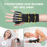 Radial Nerve Palsy Brace Splint for Finger Extension, Wrist Drop, Crutch Palsy, Mcp Arthroplasty, Radial Nerve Injury, Finger Limp, Stroke Recovery, Adjustable Hand Stabilizer fit Right & Left Hand