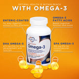 CardioTabs Omega-3 Enteric-Coated Fish Oil Supplements, Triglyceride Form, 1100 mg Total Omega-3 Fatty Acids, Non-Dairy and Gluten-Free, Special Enteric Coated Softgels for No Fishy Burps - 180 Count