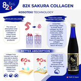 82X Collagen Premium - Marine Collagen - Collagen Peptides Liquid Drink for Skin Hair Nails from Japan with 82 Fermented Plants, Vitamins, Minerals & Supplements