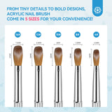 Saviland 5PCS Kolinsky Acrylic Nail Brush Set - Size 4/8/10/12/16 Acrylic Nail Brushes for Acrylic Application, Blue Acrylic Powder Brushes for Acrylic Nails Tool Set for Nail Extension & 3D Carving