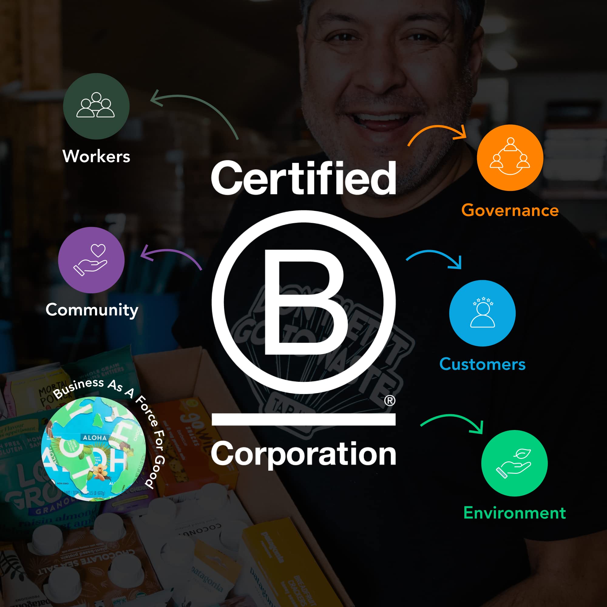 ALOHA Organic Plant Based Protein Bars Peanut Butter Chocolate Chip