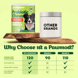 Probiotics for Dogs - Probiotic Chews for Dogs Digestion & Gut Health - Immune & Yeast Balance Dog Probiotics - Bowel Support Probiotic and Prebiotic for Dogs - Itch and Allergy Dog Probiotic - 120pcs