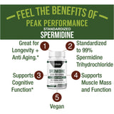 Probase Nutrition Spermidine (10mg of 99% Spermidine 3HCL - Third Party Tested) 120 Capsules - 100x More Potent Than Wheat Germ Extract, Telomere Health and Aging 120-Day Supply - As efficient as NMN