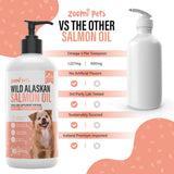 Wild Alaskan Salmon Oil for Dogs Skin and Coat (16oz) - Omega 3 Liquid Fish Oil Supplement for Dog Allergy Relief - Supports Hip and Joint, Itchy Skin Relief & Shedding - Dog Skin and Coat Supplement