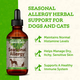 Animal Essentials Seasonal Allergy for Dogs & Cats - Allergy Relief, Licorice Root, Seasonal Support, Liquid Drops, Herbal Formula - 2 Fl Oz