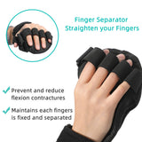 Fanwer Stroke Resting Hand Splint - Night Immobilizer Wrist Finger Brace for Flexion Contractures, Functional 5 Finger Stabilizer Wrap for Muscle Atrophy Rehab, Arthritis, Carpal Tunnel (Large Right)
