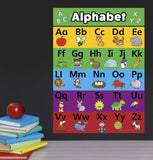 PALACE CURRICULUM ABC Alphabet Poster Chart - LAMINATED - Double Sided (18 x 24) 123, for Study Room