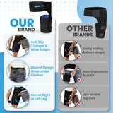 ODOFIT Ortho Sciatica Pain Relief Hip Brace - Compression Groin Support Wrap for Men and Women - Effective Thigh, Hamstring Sleeve and Hip Pain Relief - Left Leg