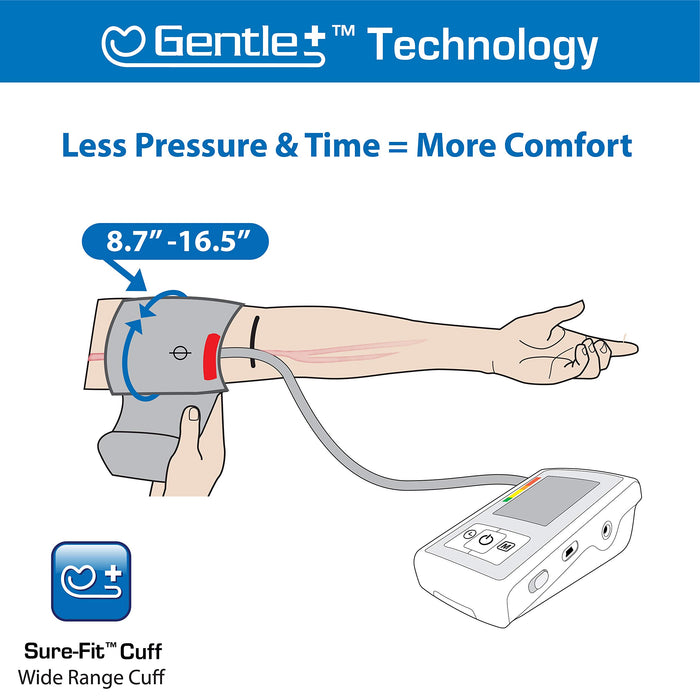 Microlife BPM3 Deluxe Blood Pressure Monitor, Upper Arm Cuff, Digital Blood Pressure Machine, Stores Up to 198 Readings for Two Users (99 readings each)