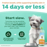 TropiClean Fresh Breath Supports Skin Health | Dog Oral Care Water Additive | Dog Breath Freshener Additive for Dental Health | VOHC Certified | Made in the USA | 33.8 oz.