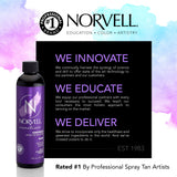 Norvell Premium Sunless Tanning Solution - Venetian Plus, 8 Fl Oz