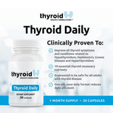 Thyroid Daily - The First Nutrient Complete Multi Designed for Optimal Thyroid Health. Thyroid Daily is Iodine Free w/ 19 Thyroid Daily Essential Nutrients for Thyroid Support.