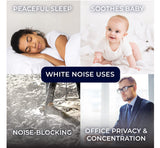 Yogasleep Dohm (White/Blue) | The Original White Noise Machine | Soothing Natural Sound from a Real Fan | Noise Cancelling | Sleep Therapy, Office Privacy, Travel | For Adults & Baby | 101 Night Trial