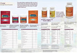 Charge Capsules (With Caffeine) Dietary Supplement - 90 Capsules