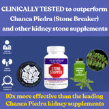 Moonstone Kidney Stone Stopper Capsules, Outperforms Chanca Piedra Stone Breaker and Kidney Support Supplements, Developed by Urologists to Prevent Kidney Stones, 90 Day Supply (360 Count)