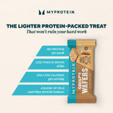 Myprotein Protein Bars, Crispy Protein Wafers, 15g High Protein Snacks, Box of 10 Vanilla Wafers Packs, Milk & Whey Protein Isolate, Light & Crunchy Snack Bars, Delicious Protein Bar Squares