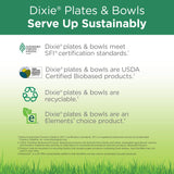 Georgia-Pacific Dixie 12oz Medium-Weight Paper Bowls by GP PRO, White, UXB12WS, 500 Bowls Per Case