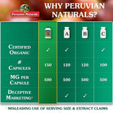 Peruvian Naturals Camu Camu Capsules – Pack of 150 – Vegan, Certified USDA Organic Camu Berry Powder - High Source of Vitamin C - Raw Camu Camu Powder – Immune System Health Supplement