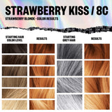 IGK Permanent Color Kit STRAWBERRY KISS - Strawberry Blonde 8C | Easy Application + Strengthen + Shine | Vegan + Cruelty Free + Ammonia Free | 4.75 Oz