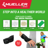 MUELLER Sports Medicine Green Fitted Wrist Brace, Wrist Pain Relief Support for Men and Women, Ideal for Carpal Tunnel, Tendinitis, Arthritis, Right Hand, Black, Small/Medium