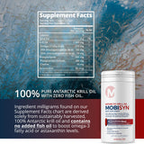 Mobisyn 100% Pure Antarctic Krill Oil 1000mg, 60-Day Supply, EPA/DHA Omega 3, Highest Concentration 56% Phospholipids, Choline, Astaxanthin, Sustainable, Supports Heart, Brain & Joints, No Fish Oil