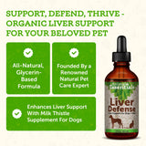 Animal Essentials Liver Defense Liver Support for Dogs & Cats, 2 fl oz - Made in USA, Dandelion & Milk Thistle