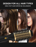 LANDOT Hair Blow Dryer Brush and Volumizer, One-Step Hot Air Brush for Drying, Straightening, Volumizing