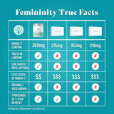 Femininity Smooth as Silk+ 30-Day Refill for Vaginal Dryness (60 Softgels) – Blend of Sea Buckthorn Oil, Vitamin D3 and Plant-Based Omega-3 DHA