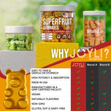 Joyli Superfruit Gummies - Sugar-Free Fruit Multivitamin Gummies for Adults - Natural Gummy Vitamins for Women & Men with Goji, Elderberry, Vitamins A, C, D & E - Supports Immunity, Digestion & Energy
