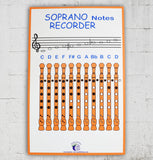 PLUM ROSE Rainbow Recorder Finger Chart (11x17) Recorder Learn to Play - Play the Recorder (Orange)