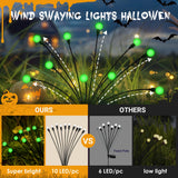 PATIOPIA 2 Pack Halloween Decorations Outdoor Waterproof 20 LED Firefly Garden Lights,Solar Lights for Outside,Solar Lights Outdoor,Solar Garden Lights for Halloween,Christmas,Yard,Patio(Green)