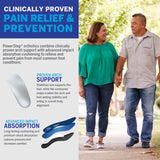 PowerStep ProTech Control Full Length Orthotic Insoles - Orthotics for Overpronation, Flat Feet and Heel Pain - Medical Grade Shoe Inserts with Maximum Cushioning for Arch Support (M 14-15)